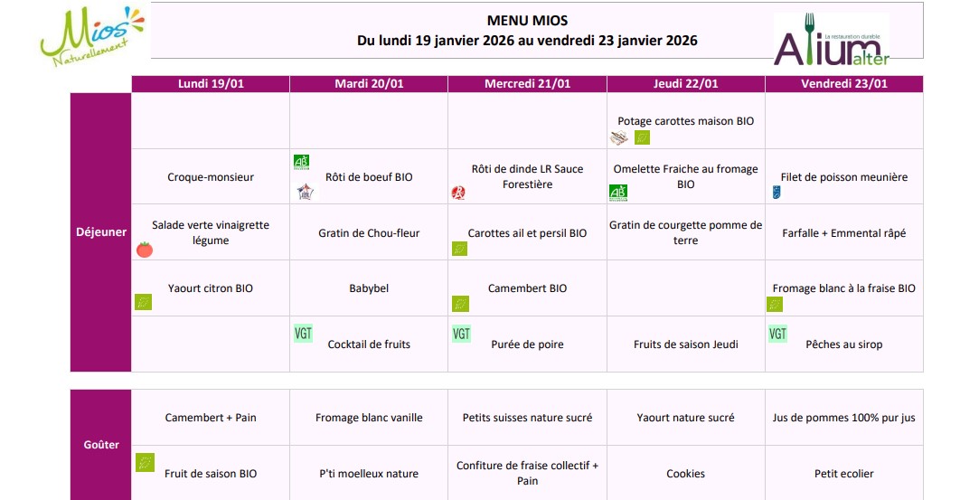 Menu de la semaine 19/01/2026